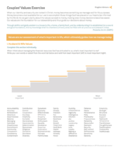 Couples Values Exercise Handout from Kingdom Advisors