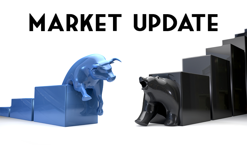 Market Update