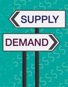 Supply and demand directional signs representing market dynamics.