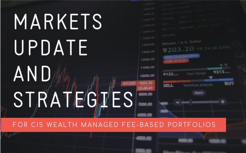 Markets Update and Strategies